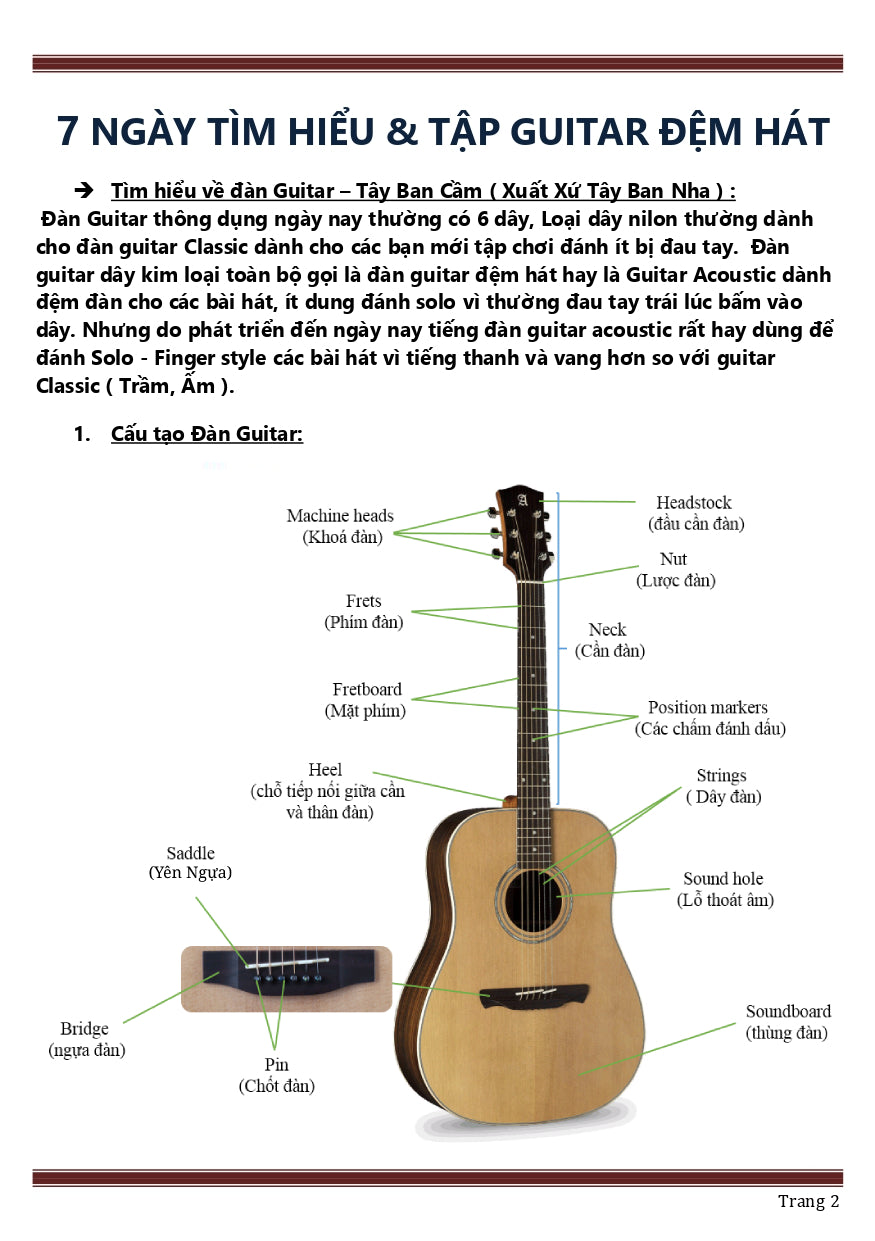 [Bí quyết chọn jig cắt rãnh phím đàn tốt nhất cho guitar thủ chuyên nghiệp](https：example.com)