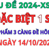 Hôm Nay Lô Đề Về Bao Nhiêu? Dự Đoán Kết Quả Xổ Số Chính Xác Nhất