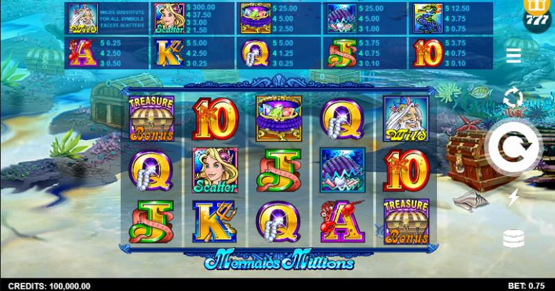 Chơi Mermaids Millions Slot ngay – Nhận thưởng và tận hưởng vòng quay miễn phí!