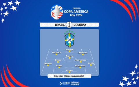 Soi kèo Brazil vs Colombia, Copa America 2024: Dự đoán kết quả trận đấu lúc 8h00 ngày 03/07