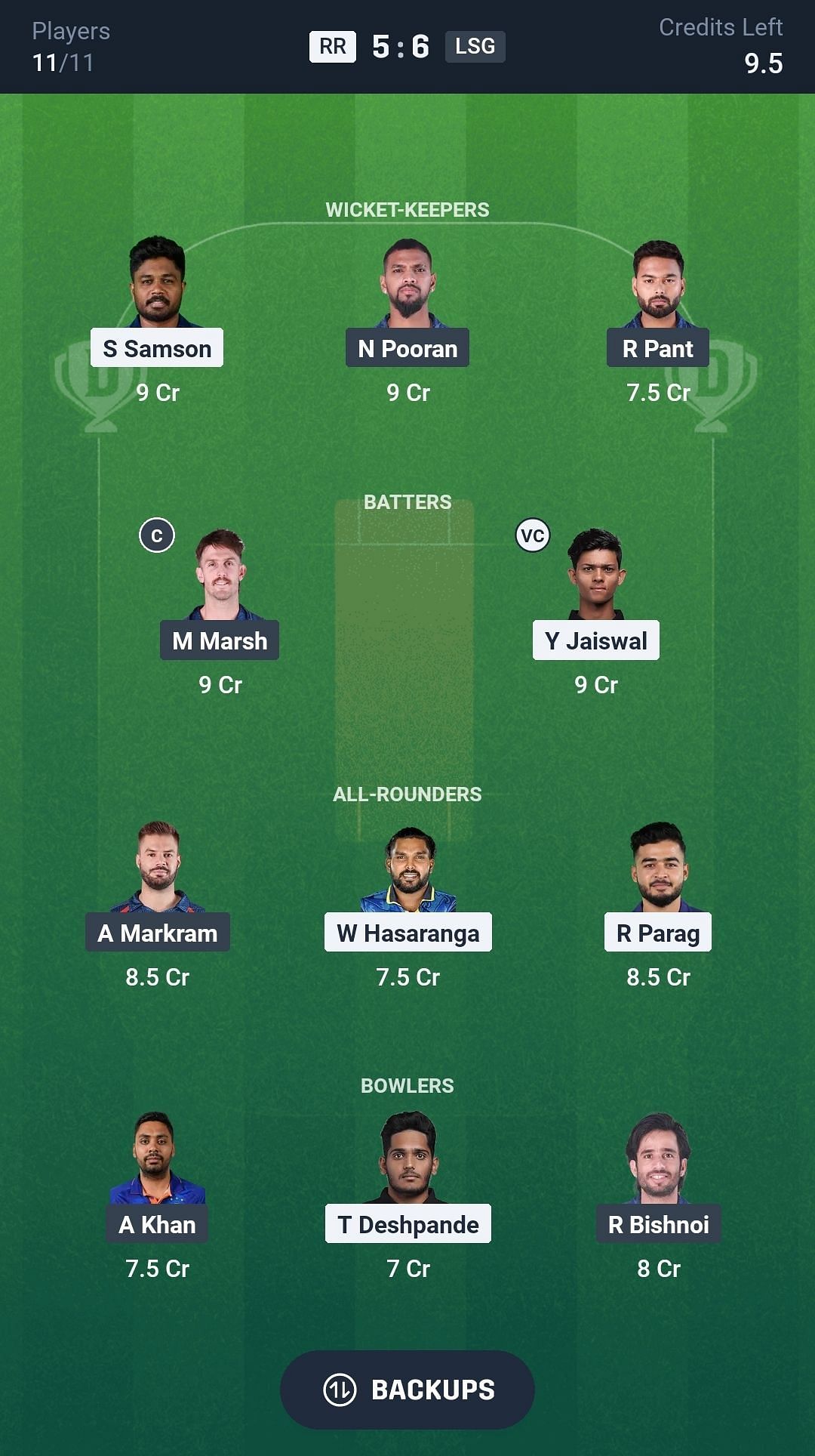 RR vs LSG Dream11 Prediction Captain Vice Captain Choices Guide