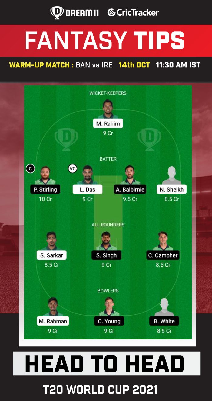 Ban vs Ire Dream11 Prediction Today Match Top Fantasy Cricket Tips for Match