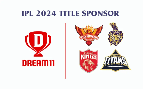 IPL Team Sponsors List See Every Brand Supporting IPL