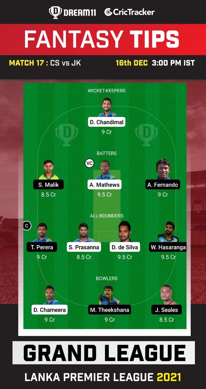 JK vs CS Dream11 Prediction Who Will Win Best Player Picks