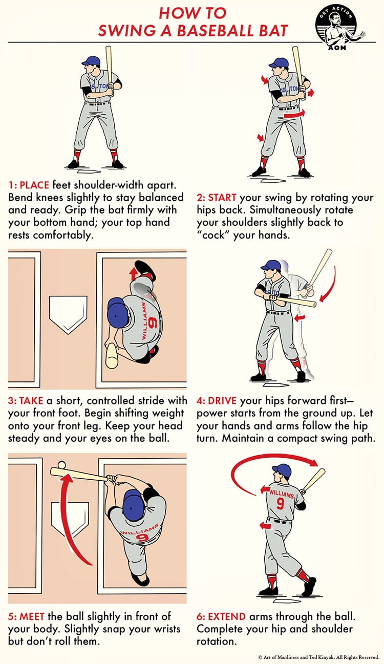 How to use ton bat? 5 simple steps for perfect swing