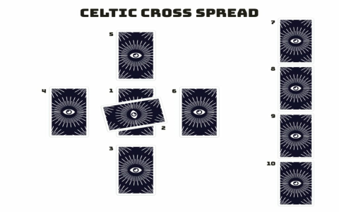 How to Do a Celtic Cross Spread