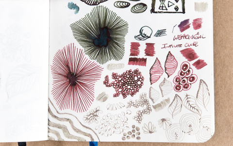 Putting Pen to Paper