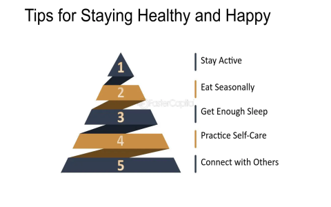 Tips for Staying Well